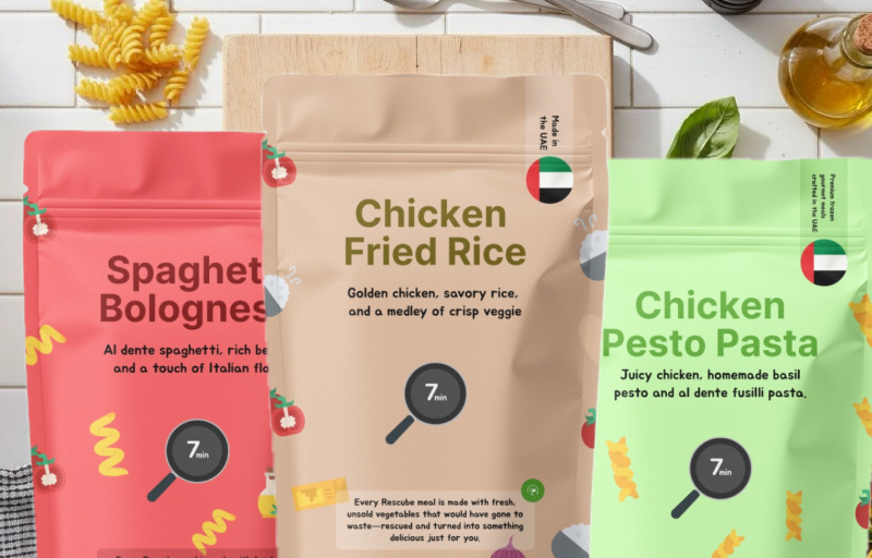 Rescube food rescue process